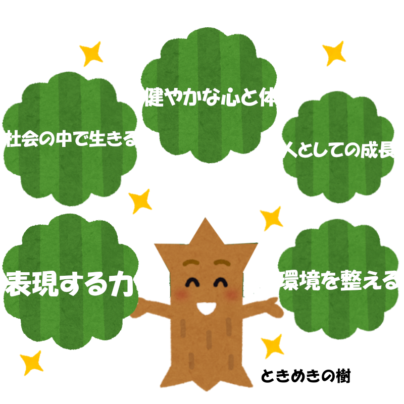 浜松市 こども園